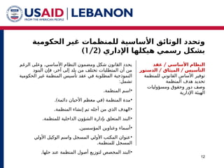 ‫الحكومية‬ ‫غير‬ ‫للمنظمات‬ ‫األساسية‬ ‫الوثائق‬ ‫وتحدد‬
( ‫اإلداري‬ ‫هيكلها‬ ‫رسمي‬ ‫بشكل‬
1/2
)
12
/
‫عقد‬ ‫األساسي‬ ‫النظام‬
/ /
‫الدستور‬ ‫الميثاق‬ ‫التأسيس‬
‫للمنظمة‬ ‫القانوني‬ ‫األساس‬ ‫توفير‬
‫المنظمة‬ ‫هدف‬ ‫تحديد‬
‫ومسؤوليات‬ ‫وحقوق‬ ‫دور‬ ‫وصف‬
‫اإلدارية‬ ‫الهيئة‬
.
‫الرغم‬ ‫وعلى‬ ‫األساسي‬ ‫النظام‬ ‫ومضمون‬ ‫شكل‬ ‫القانون‬ ‫يحدد‬
‫البنود‬ ‫فإن‬ ،‫آخر‬ ‫إلى‬ ‫بلد‬ ‫من‬ ‫تختلف‬ ‫المتطلبات‬ ‫أن‬ ‫من‬
‫الحكومية‬ ‫غير‬ ‫المنظمة‬ ‫تأسيس‬ ‫عقد‬ ‫في‬ ‫المطلوبة‬ ‫النموذجية‬
‫تشمل‬
:
•
.‫المنظمة‬ ‫اسم‬
•
.) (
‫دائمة‬ ‫األحيان‬ ‫معظم‬ ‫في‬ ‫المنظمة‬ ‫مدة‬
•
.‫المنظمة‬ ‫إنشاء‬ ‫تم‬ ‫أجله‬ ‫من‬ ‫الذي‬ ‫الهدف‬
•
.‫للمنظمة‬ ‫الداخلية‬ ‫الشؤون‬ ‫بإدارة‬ ‫المتعلق‬ ‫البند‬
•
.‫المؤسسين‬ ‫وعناوين‬ ‫أسماء‬
•
‫األولي‬ ‫الوكيل‬ ‫واسم‬ ‫المسجل‬ ‫األولي‬ ‫المكتب‬ ‫عنوان‬
.‫للمنظمة‬ ‫المسجل‬
•
.‫حلها‬ ‫عند‬ ‫المنظمة‬ ‫أصول‬ ‫لتوزيع‬ ‫المخصص‬ ‫البند‬
 