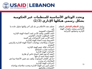 ‫الحكومية‬ ‫غير‬ ‫للمنظمات‬ ‫األساسية‬ ‫الوثائق‬ ‫وتحدد‬
( ‫اإلداري‬ ‫هيكلها‬ ‫رسمي‬ ‫بشكل‬
2/2
)
13
‫ما‬ ‫عادة‬ ‫تتناول‬ ‫ولكنها‬ ‫آخر‬ ‫إلى‬ ‫بلد‬ ‫من‬ ‫األحكام‬ ‫هذه‬ ‫تختلف‬
‫يلي‬
•
‫العمومية‬ ‫الجمعيات‬
•
‫اإلدارية‬ ‫الهيئة‬ ‫أعضاء‬ ‫لعدد‬ ‫األدنى‬ ‫والحد‬ ‫األقصى‬ ‫الحد‬
•
‫القانوني‬ ‫للنصاب‬ ‫المطلوب‬ ‫العدد‬
•
‫السنة‬ ‫في‬ ‫االجتماعات‬ ‫لعدد‬ ‫األدنى‬ ‫الحد‬
•
‫اإلدارية‬ ‫الهيئة‬ ‫أعضاء‬ ‫ومدة‬ ‫الشروط‬
•
‫والرئيس‬ ‫اإلدارية‬ ‫الهيئة‬ ‫أعضاء‬ ‫وواجبات‬ ‫وصالحيات‬ ‫تعيينات‬
‫التنفيذي‬
•
‫اإلدارية‬ ‫الهيئة‬ ‫عضو‬ ‫إقالة‬ ‫إجراءات‬
•
‫المصالح‬ ‫تضارب‬ ‫سياسة‬
•
‫اإلدارية‬ ‫الهيئة‬ ‫التزامات‬
•
‫كيفية‬
‫ال‬
‫دعوة‬
‫اجتماع‬ ‫لعقد‬
‫طارئ‬ ‫أو‬ ‫خاص‬
•
‫حلها‬ ‫أو‬ ‫لجنة‬ ‫إنشاء‬ ‫كيفية‬
•
‫هي‬ ‫وما‬ ‫األعضاء‬ ‫تعيين‬ ‫يتم‬ ‫وكيف‬ ،‫الموجودة‬ ‫اللجان‬ ‫هي‬ ‫ما‬
‫وجدت‬ ‫إن‬ ‫الصالحيات‬
•
‫اإلدارية‬ ‫الهيئة‬ ‫إجراءات‬
•
‫أمين‬ ‫تعيين‬
‫سر‬
‫وواجباته‬ ‫صالحياته‬ ‫وتحديد‬ ‫اإلدارية‬ ‫الهيئة‬
•
‫والتدقيق‬ ‫الحسابات‬
‫ويكمل‬
‫الداخلي‬ ‫النظام‬
‫النظام‬
‫الهيئة‬ ‫مكونات‬ ‫ويصف‬ ‫األساسي‬
‫وعمليات‬ ‫اإلدارية‬
‫هـ‬
‫اإلجرائية‬
 