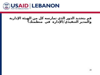 ‫الذي‬ ‫الدور‬ ‫بتحديد‬ ‫قم‬
‫ت‬
‫من‬ ‫كل‬ ‫مارسه‬
‫اإلدارية‬ ‫الهيئة‬
‫و‬
/
‫في‬ ‫اإلدارة‬ ‫التنفيذي‬ ‫المدير‬
‫منظمتك‬
‫؟‬
20
 