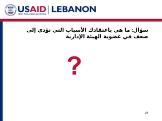 :
‫إلى‬ ‫تؤدي‬ ‫التي‬ ‫األسباب‬ ‫باعتقادك‬ ‫هي‬ ‫ما‬ ‫سؤال‬
‫اإلدارية‬ ‫الهيئة‬ ‫عضوية‬ ‫في‬ ‫ضعف‬
25
?
 