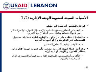 ( ‫اإلدارية‬ ‫الهيئة‬ ‫لعضوية‬ ‫السيئة‬ ‫األسباب‬
1/2
)
26
•
‫يفعله‬ ‫آخر‬ ‫يء‬k
‫ش‬ ‫أي‬ ‫للشخص‬ ‫يكن‬ ‫لم‬
–
‫التي‬ ‫والخبرات‬ ‫المهارات‬ ‫إلى‬ ‫باإلضافة‬ ‫بالمبادرة‬ ‫يتمتعون‬ ‫أشخاص‬ ‫عن‬ ‫البحث‬
‫اآلخرين‬ ‫اإلدارية‬ ‫الهيئة‬ ‫أعضاء‬ ‫وتكمل‬ ‫تساعد‬ ‫أن‬ ‫شأنها‬ ‫من‬
.
•
) (
‫تسجيل‬ ‫متطلبات‬ ‫لتلبية‬ ‫اإلدارية‬ ‫الهيئة‬ ‫ملء‬ ‫على‬ ‫المنظمة‬ ‫ت‬ ‫ساعد‬
/
‫المانحة‬ ‫الجهات‬ ‫أو‬ ‫و‬ ‫الحكومية‬ ‫غير‬ ‫المنظمات‬
–
.‫المناسبين‬ ‫األشخاص‬ ‫لتوظيف‬ ‫الوقت‬ ‫خذ‬
•
‫لن‬ ‫اإلدارية‬ ‫الهيئة‬ ‫عضوية‬ ‫بأن‬ ‫الشخص‬ ‫اإلدارية‬ ‫الهيئة‬ ‫أعضاء‬ ‫أحد‬ ‫وعد‬
‫المشاركة‬ ‫أو‬ ‫الوقت‬ ‫من‬ ‫الكثير‬ ‫تتطلب‬
–
‫التزام‬ ‫هو‬ ‫العضوية‬ ‫أن‬ ‫^ركون‬
‫د‬‫م‬ ‫اإلدارية‬ ‫الهيئة‬ ‫على‬ ‫المرشحين‬ ‫أن‬ ‫من‬ ‫التأكد‬
.‫والموارد‬ ‫بالوقت‬ ‫كبير‬
 