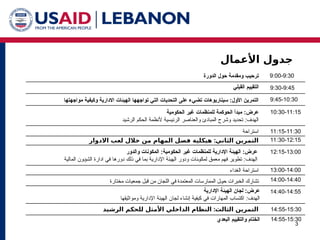 ‫األعمال‬ ‫جدول‬
3
9:00-9:30
‫الدورة‬ ‫حول‬ ‫ومقدمة‬ ‫ترحيب‬
:‫عرض‬
‫للمنظمات‬ ‫الحوكمة‬ ‫مبدأ‬
‫الحكومية‬ ‫غير‬
:
‫الرشيد‬ ‫الحكم‬ ‫ألنظمة‬ ‫الرئيسية‬ ‫والعناصر‬ ‫المبادئ‬ ‫وشرح‬ ‫تحديد‬ ‫الهدف‬
‫استراحة‬
:‫عرض‬
‫للمنظمات‬ ‫اإلدارية‬ ‫الهيئة‬
‫والدور‬ ‫المكونات‬ :‫الحكومية‬ ‫غير‬
:
‫ذلك‬ ‫في‬ ‫بما‬ ‫اإلدارية‬ ‫الهيئة‬ ‫ودور‬ ‫نات‬1‫و‬‫لمك‬ ‫معمق‬ ‫فهم‬ ‫تطوير‬ ‫الهدف‬
‫دورها‬
‫في‬
‫ادارة‬
‫المالية‬ ‫ون‬1‫ؤ‬‫الش‬
‫الغداء‬ ‫استراحة‬
:‫عرض‬
‫اإلدارية‬ ‫الهيئة‬ ‫لجان‬
:
‫ومواثيقها‬ ‫اإلدارية‬ ‫الهيئة‬ ‫لجان‬ ‫إنشاء‬ ‫كيفية‬ ‫في‬ ‫المهارات‬ ‫اكتساب‬ ‫الهدف‬
14:55-15:30
‫و‬ ‫الختام‬
‫التقييم‬
‫البعدي‬
‫التقييم‬
‫القبلي‬
‫مواجهتها‬ ‫وكيفية‬ ‫االدارية‬ ‫الهيئات‬ ‫تواجهها‬ ‫التي‬ ‫التحديات‬ ‫على‬ ‫تضيء‬ ‫سيناريوهات‬ :‫األول‬ ‫التمرين‬
9:30-9:45
9:45-10:30
‫الثاني‬ ‫التمرين‬
:
‫االدوار‬ ‫لعب‬ ‫خالل‬ ‫من‬ ‫المهام‬ ‫فصل‬ ‫هيكلية‬
‫مختارة‬ ‫جمعيات‬ ‫قبل‬ ‫من‬ ‫اللجان‬ ‫في‬ ‫المعتمدة‬ ‫الممارسات‬ ‫حول‬ ‫الخبرات‬ ‫تشارك‬
10:30-11:15
11:30-12:15
12:15-13:00
11:15-11:30
13:00-14:00
14:00-14:40
14:40-14:55
:
‫الرشيد‬ ‫للحكم‬ ‫األمثل‬ ‫الداخلي‬ ‫النظام‬ ‫الثالث‬ ‫التمرين‬ 14:55-15:30
 