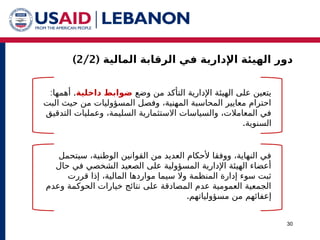 ( ‫المالية‬ ‫الرقابة‬ ‫في‬ ‫اإلدارية‬ ‫الهيئة‬ ‫دور‬
2/2
)
30
‫وضع‬ ‫من‬ ‫التأكد‬ ‫اإلدارية‬ ‫الهيئة‬ ‫على‬ ‫يتعين‬
‫داخلية‬ ‫ضوابط‬
: .
‫أهمها‬
‫البت‬ ‫حيث‬ ‫من‬ ‫المسؤوليات‬ ‫وفصل‬ ،‫المهنية‬ ‫المحاسبة‬ ‫معايير‬ ‫احترام‬
‫التدقيق‬ ‫وعمليات‬ ،‫السليمة‬ ‫االستثمارية‬ ‫والسياسات‬ ،‫المعامالت‬ ‫في‬
.‫السنوية‬
‫سيتحمل‬ ،‫الوطنية‬ ‫القوانين‬ ‫من‬ ‫العديد‬ ‫ألحكام‬ ‫ووفقا‬ ،‫النهاية‬ ‫في‬
‫حال‬ ‫في‬ ‫الشخصي‬ ‫الصعيد‬ ‫على‬ ‫المسؤولية‬ ‫اإلدارية‬ ‫الهيئة‬ ‫أعضاء‬
‫قررت‬ ‫إذا‬ ،‫المالية‬ ‫مواردها‬ ‫سيما‬ ‫وال‬ ‫المنظمة‬ ‫إدارة‬ ‫سوء‬ ‫ثبت‬
‫وعدم‬ ‫الحوكمة‬ ‫خيارات‬ ‫نتائج‬ ‫على‬ ‫المصادقة‬ ‫عدم‬ ‫العمومية‬ ‫الجمعية‬
.‫مسؤولياتهم‬ ‫من‬ ‫إعفائهم‬
 
