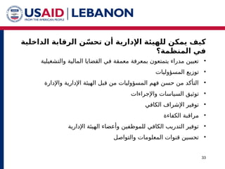 ‫لل‬ ‫يمكن‬ ‫كيف‬
‫اإلدارية‬ ‫هيئة‬
‫أن‬
‫ت‬
‫الداخلية‬ ‫الرقابة‬ ‫ن‬ّ‫حس‬
‫المنظمة؟‬ ‫في‬
33
•
‫والتشغيلية‬ ‫المالية‬ ‫القضايا‬ ‫في‬ ‫معمقة‬ ‫بمعرفة‬ ‫يتمتعون‬ ‫مدراء‬ ‫تعيين‬
•
‫المسؤوليات‬ ‫توزيع‬
•
‫واإلدارة‬ ‫اإلدارية‬ ‫الهيئة‬ ‫قبل‬ ‫من‬ ‫المسؤوليات‬ ‫فهم‬ ‫حسن‬ ‫من‬ ‫التأكد‬
•
‫واإلجراءات‬ ‫السياسات‬ ‫توثيق‬
•
‫الكافي‬ ‫اإلشراف‬ ‫توفير‬
•
‫الكفاءة‬ ‫مراقبة‬
•
‫اإلدارية‬ ‫الهيئة‬ ‫وأعضاء‬ ‫للموظفين‬ ‫الكافي‬ ‫التدريب‬ ‫توفير‬
•
‫والتواصل‬ ‫المعلومات‬ ‫قنوات‬ ‫تحسين‬
 