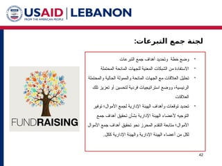 ‫جمع‬ ‫لجنة‬
‫التبرعات‬
:
42

‫جمع‬ ‫أهداف‬ ‫وتحديد‬ ‫خطة‬ ‫وضع‬
‫التبرعات‬

‫المحتملة‬ ‫المانحة‬ ‫للجهات‬ ‫المعنية‬ ‫الشبكات‬ ‫من‬ ‫االستفادة‬

‫والمحتملة‬ ‫الحالية‬ ‫والممولة‬ ‫المانحة‬ ‫الجهات‬ ‫مع‬ ‫العالقات‬ ‫تحليل‬
‫تلك‬ ‫تعزيز‬ ‫أو‬ ‫لتحسين‬ ‫فردية‬ ‫استراتيجيات‬ ‫ووضع‬ ،‫الرئيسية‬
‫العالقات‬

‫توفير‬ ‫األموال؛‬ ‫لجمع‬ ‫اإلدارية‬ ‫الهيئة‬ ‫وأهداف‬ ‫توقعات‬ ‫تحديد‬
‫جمع‬ ‫أهداف‬ ‫تحقيق‬ ‫بشأن‬ ‫اإلدارية‬ ‫الهيئة‬ ‫ضاء‬1‫ع‬‫أل‬ ‫التوجيه‬
‫األموال‬ ‫جمع‬ ‫أهداف‬ ‫تحقيق‬ ‫نحو‬ ‫المحرز‬ ‫التقدم‬ ‫متابعة‬ ‫األموال؛‬
.‫ككل‬ ‫اإلدارية‬ ‫والهيئة‬ ‫اإلدارية‬ ‫الهيئة‬ ‫أعضاء‬ ‫من‬ ‫لكل‬
 