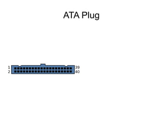 ATA Plug
 