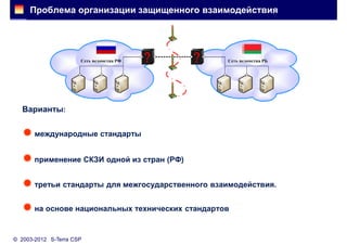 Проблема организации защищенного взаимодействия




   Варианты:

    международные стандарты

    применение СКЗИ одной из стран (РФ)

    третьи стандарты для межгосударственного взаимодействия.

    на основе национальных технических стандартов

© 2003-2012 S-Terra CSP
 