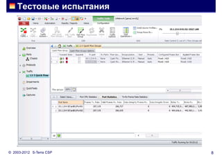 Тестовые испытания




© 2003-2012 S-Terra CSP   8
 