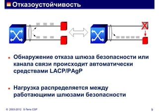 Отказоустойчивость




    Обнаружение отказа шлюза безопасности или
     канала связи происходит автоматически
     средствами LACP/PAgP

    Нагрузка распределяется между
     работающими шлюзами безопасности

© 2003-2012 S-Terra CSP                          9
 