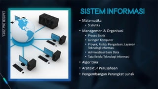 • Matematika
• Statistika
• Managemen & Organisasi
• Proses Bisnis
• Jaringan Komputer
• Proyek, Risiko, Pengadaan, Layanan
Teknologi Informasi
• Administrasi Basis Data
• Tata Kelola Teknologi Informasi
• Algoritma
• Arsitektur Perusahaan
• Pengembangan Perangkat Lunak
 