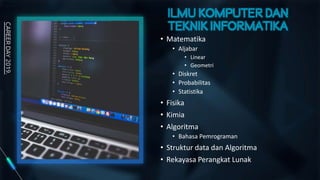 • Matematika
• Aljabar
• Linear
• Geometri
• Diskret
• Probabilitas
• Statistika
• Fisika
• Kimia
• Algoritma
• Bahasa Pemrograman
• Struktur data dan Algoritma
• Rekayasa Perangkat Lunak
 