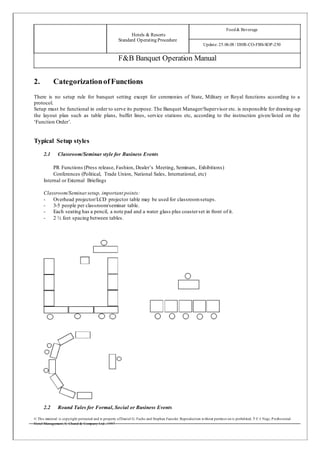 banquet program order of service sop banquets service... 145554520 banquet-operation-manual | DOC