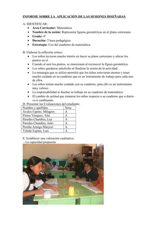 INFORME SOBRE LA APLICACIÓN DE LAS SESIONES DISEÑADAS
A. IDENTIFICAR:
• Área Curricular: Matemática
• Nombre de la sesión: Representa figuras geométricas en el plano cartesiano.
• Grado: 4º
• Duración: 2 hora pedagógica
• Estrategia: Uso del cuaderno de matemática.
B. Elaborar la reflexión critica:
• Los niños tuvieron mucho interés en hacer su plano cartesiano y ubicar los
puntos en el.
• Cuando al unir los puntos, se emocionan al reconocer la figura geométrica.
• Los niños quedaron satisfecho al finalizar la sesión de la actividad.
• La estrategia que se utilizo permitió que los niños estuvieran atentos y tener
mucho cuidado en su cuaderno que es un instrumento de trabajo para cada uno
de ellos.
• Los niños tenían mucho cuidado con su cuaderno, para ello es un instrumento
muy valioso.
• La responsabilidad al diseñar su trabajo en su cuaderno de matemática.
• El cambio de actitud que tomaron los niños respecto a su cuaderno que a diario
va ir cambiando.
D. Presentar las Evaluaciones del estudiante.
Nombre y apellidos Nota
Avalos Espino, Milagros A
Flores Vásquez, Alin A
Paredes Chumbes, Luz A
Paredes Chumbes, Julio A
Peralta Arango Maryori A
Toledo Espino, Luís A
E. Establecer una valoración cualitativa.
- La capacidad propuesta
 