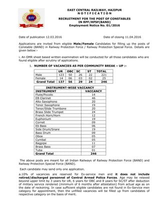 EAST CENTRAL RAILWAY, HAJIPUR
N O T I F I C A T I O N
RECRUITMENT FOR THE POST OF CONSTABLES
IN RPF/RPSF(BAND)
Employment Notice No. 01/2016
Date of publication 12.03.2016 Date of closing 11.04.2016
Applications are invited from eligible Male/Female Candidates for filling up the posts of
Constable (BAND) in Railway Protection Force / Railway Protection Special Force. Details are
given below:-
i. An OMR sheet based written examination will be conducted for all those candidates who are
found eligible after scrutiny of applications.
1. NUMBER OF VACANCIES AS PER COMMUNITY BREAK – UP :-
UR OBC SC ST TOTAL
Male 123 50 26 22 221
Female 14 06 03 02 25
Grand Total 137 56 29 24 246
INSTRUMENT-WISE VACCANCY
INSTRUMENT VACCANCY
Flute/Piccolo 14
EB Clarinet 46
Alto Saxophone 20
Tenor Saxophone 19
Tenor/Slide Trombone 20
Brass Slide Trumpet 24
French Horn/Horn 12
Euphonium 19
Cornet 09
Eb Bass 06
Side Drum/Snare 19
Bass Drum 09
Oboe 05
Cymbal 05
Bagpipe 11
Brass Bass 07
Tuba 01
Grand Total 246
The above posts are meant for all Indian Railways of Railway Protection Force (BAND) and
Railway Protection Special Force (BAND).
Each candidate may send only one application.
a.10% of vacancies are reserved for Ex-service men and it does not include
retired/discharged personnel of Central Armed Police Forces. Age may be relaxed
beyond upper limit by 3 years for UR, 6 years for OBC and 8 years for SC/ST after deduction
of military service rendered (minimum of 6 months after attestation) from actual age as on
the date of reckoning. In case sufficient eligible candidates are not found in Ex-Service men
category for appointment, then the unfilled vacancies will be filled up from candidates of
respective category on the basis of merit.
 