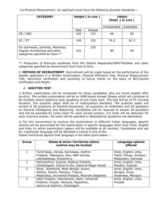 [e] Physical Measurement: An applicant must have the following physical standards :-
CATEGORY Height ( in cms ) (Male)
Chest ( in cms )
Unexpanded Expanded
Male Female
UR / OBC 165 157 80 85
SC / ST 160 152 76.2 81.2
For Garhwalis, Gorkhas, Marathas,
Dogras, Kumaonese and other
categories specified by Govt.**
163
155
80 85
** Production of Domicile certificate from the District Magistrate/SDM/Tehsildar and other
categories specified by Government from time to time.
5. METHOD OF RECRUITMENT :Recruitment will be made based on the performance of the
eligible applicants in a Written Examination, Physical Efficiency Test, Physical Measurement
Test, document verification and awarding of bonus marks on the basis of NCC/sports
certificates and Height.
A. WRITTEN TEST :
i] Written examination will be conducted for those candidates who are found eligible after
scrutiny. The written examination will be on OMR based Answer Sheets which will comprise of
60 multiple choice objective type questions of one mark each. The test will be of 45 minutes
duration. The question paper shall be of matriculation standard. The question paper will
consist of 20 questions on General Awareness, 20 questions on Arithmetic and 20 questions
on General Intelligence and Reasoning. Candidates will be required to answer all questions
and will be awarded 01 [one] mark for each correct answer. 1/3 mark will be deducted for
each incorrect answer. No mark will be awarded or deducted for questions not attempted.
ii] For the convenience to conduct the examination in different Indian languages, specific
centres will be earmarked for the examination in specific languages other than Hindi, English
and Urdu (in which examination papers will be available at all centres). Candidates who opt
for a particular language will be allocated a Centre in one of the
States mentioned against that language in the table given below :-
Group States & Union Territories where
centres may be located
Language options
offered
1 Tamil Nadu, Kerala, Karnataka, Andhra
Pradesh, Telangana, Goa, A&N Islands,
Lakshadweep, Puducherry
Hindi, English, Urdu,
Tamil, Telugu, Konkani,
Malayalam, Kannada
2 Maharashtra, Gujarat, Madhya Pradesh,
Chhattisgarh, Daman & Diu, Dadra & Nagar Haveli
Hindi, English, Urdu,
Marathi, Gujarati
3 Bihar, Jharkhand, West Bengal, Assam,
Odisha, Sikkim, Manipur, Tripura,
Meghalaya, Arunachal Pradesh, Mizoram,Nagaland
Hindi, English, Urdu,
Bengali, Oriya,
Assamese, Manipuri
4 Uttar Pradesh, Uttarakhand, Delhi, Himachal
Pradesh, Punjab, Haryana, Rajasthan,
Jammu & Kashmir, Chandigarh
Hindi, English, Urdu,
Punjabi
 