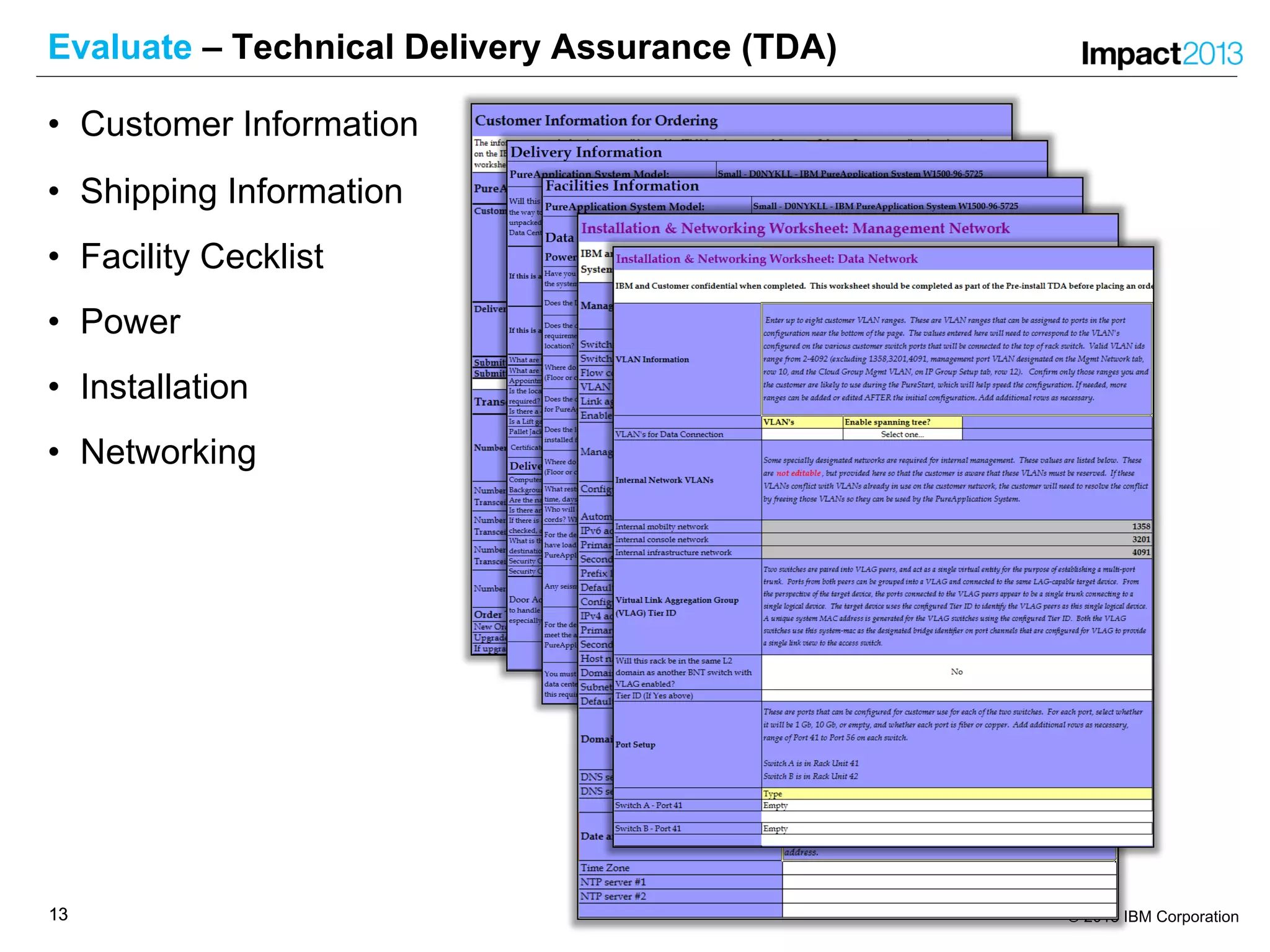 1313 © 2013 IBM Corporation
Evaluate – Technical Delivery Assurance (TDA)
• Customer Information
• Shipping Information
• Facility Cecklist
• Power
• Installation
• Networking
 