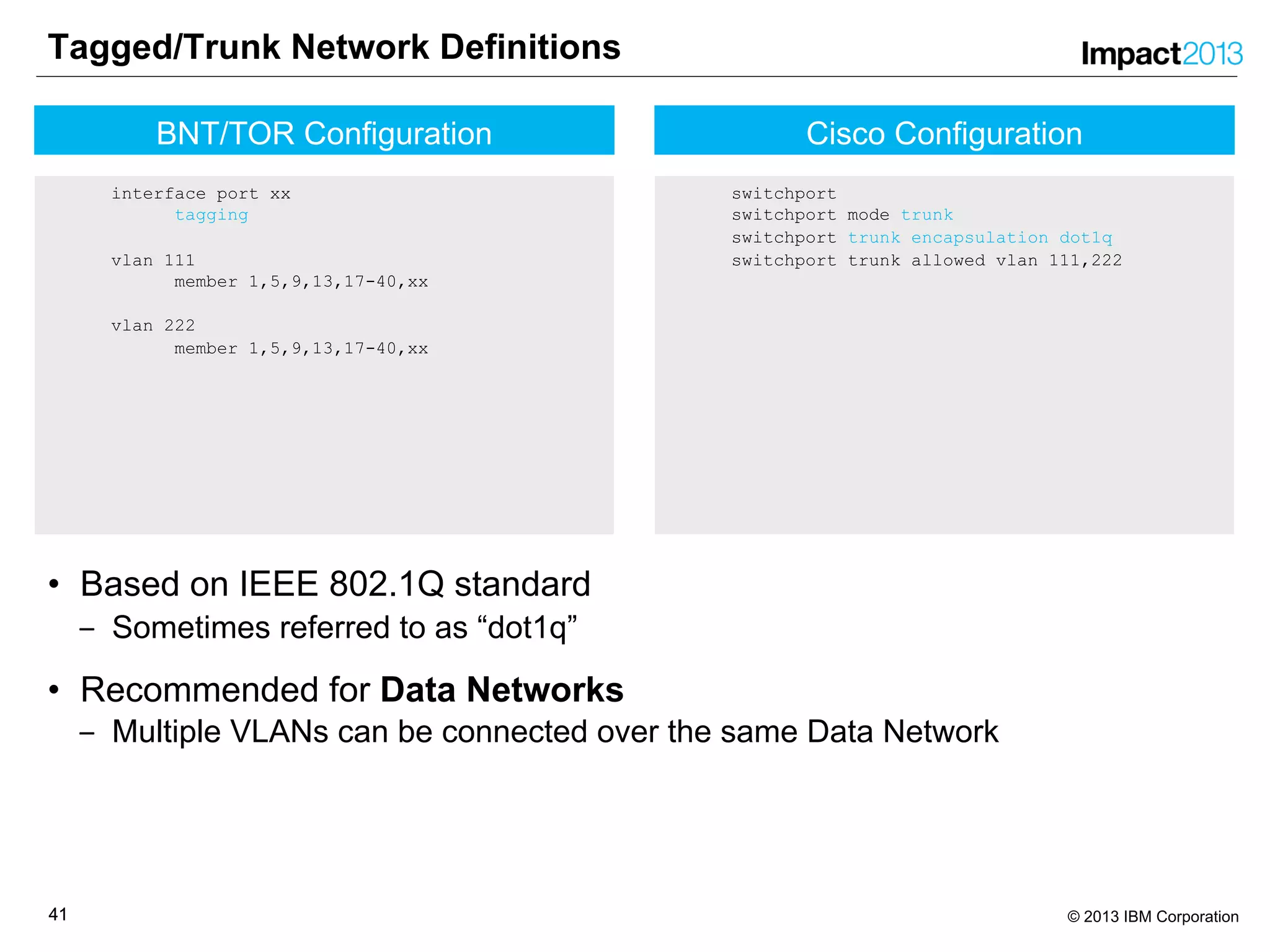 4141 © 2013 IBM Corporation
Cisco Configuration
switchport
switchport mode trunk
switchport trunk encapsulation dot1q
switchport trunk allowed vlan 111,222
Tagged/Trunk Network Definitions
• Based on IEEE 802.1Q standard
‒ Sometimes referred to as “dot1q”
• Recommended for Data Networks
‒ Multiple VLANs can be connected over the same Data Network
BNT/TOR Configuration
interface port xx
tagging
vlan 111
member 1,5,9,13,17-40,xx
vlan 222
member 1,5,9,13,17-40,xx
 