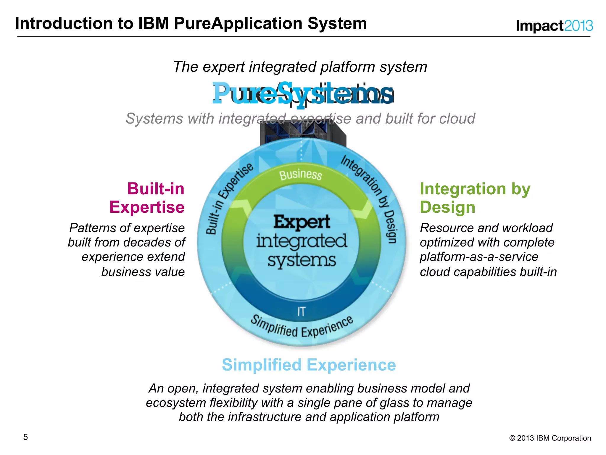 55 © 2013 IBM Corporation
Introduction to IBM PureApplication System
Integration by
Design
Resource and workload
optimized with complete
platform-as-a-service
cloud capabilities built-in
Built-in
Expertise
Patterns of expertise
built from decades of
experience extend
business value
Simplified Experience
An open, integrated system enabling business model and
ecosystem flexibility with a single pane of glass to manage
both the infrastructure and application platform
Systems with integrated expertise and built for cloud
The expert integrated platform system
 