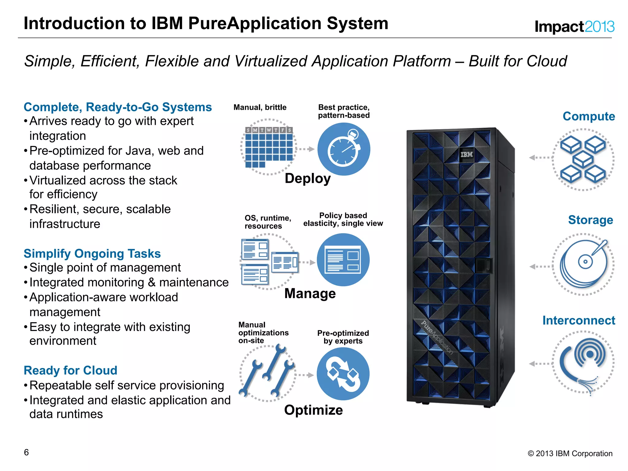 66 © 2013 IBM Corporation
Introduction to IBM PureApplication System
Simple, Efficient, Flexible and Virtualized Application Platform – Built for Cloud
Best practice,
pattern-based
Manual, brittle
Policy based
elasticity, single view
OS, runtime,
resources
Manual
optimizations
on-site
Pre-optimized
by experts
Deploy
Manage
Optimize
Interconnect
Storage
Compute
Complete, Ready-to-Go Systems
•Arrives ready to go with expert
integration
•Pre-optimized for Java, web and
database performance
•Virtualized across the stack
for efficiency
•Resilient, secure, scalable
infrastructure
Simplify Ongoing Tasks
•Single point of management
•Integrated monitoring & maintenance
•Application-aware workload
management
•Easy to integrate with existing
environment
Ready for Cloud
•Repeatable self service provisioning
•Integrated and elastic application and
data runtimes
 