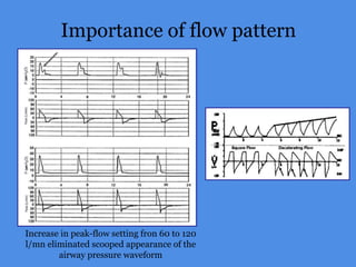 Importance of flow pattern
Increase in peak-flow setting fron 60 to 120
l/mn eliminated scooped appearance of the
airway pressure waveform
 