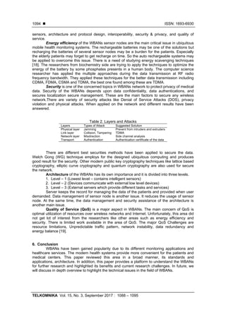 Wireless Body Area Networks for Healthcare Applications: An Overview | PDF