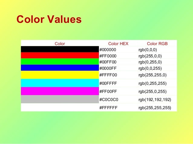 Rgb код зеленого цвета 255 0. РГБ цвета 0 255 0. RGB палитра 255 255 255. Цвета модели RGB 0.255.0. Цвет 0 255 0 в RGB.