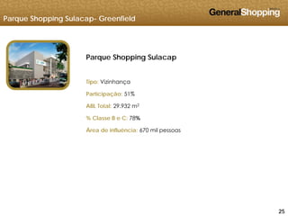 Parque Shopping Sulacap- Greenfield
Parque Shopping Sulacap
Tipo: VizinhançaTipo: Vizinhança
Participação: 51%
ABL Total: 29.932 m2ABL Total: 29.932 m
% Classe B e C: 78%
Área de influência: 670 mil pessoas
252525
 