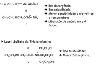 v Lauril Sulfato de Amônio
0
_
+
CH3(CH2)10CH2-0-S-0− NH4
0

è Boa detergência;
è Boa solubilidade;
è Menor sensibilidade a eletrólitos
e temperatura;
è Liberação de amônia em pH
ácido.

v Lauril Sulfato de Trietanolamina
0

CH2CH2OH

_ +
CH3(CH2)10 CH2-0-S-0− NH-CH2CH2OH
0

CH2CH2OH

è Boa solubilidade;
è Menor Detergência.

 