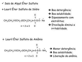ü Sais de Alquil Éter Sulfato
v Lauril

Éter Sulfato de Sódio

0
? _ +
CH3(CH 2)10CH2-(0CH 2CH 2)n-0-S-0− Na
?
n=2a3
0

v

è Boa detergência;

è Boa solubilidade;
è Espessamento com
eletrólitos;
è Etoxilação diminui a
irritabilidade.

Lauril Éter Sulfato de Amônio

0
? _
+
CH3(CH 2)10CH2-(0CH 2CH 2)n-0-S-0− NH 4
?
n=2a3 0

è Menor detergência;
è Boa solubilidade;
è Liberação de amônia.

 
