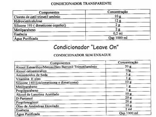 Condicionador “Leave On”

 