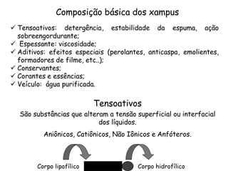 Composição básica dos xampus
ü Tensoativos: detergência, estabilidade da espuma, ação
sobreengordurante;
ü Espessante: viscosidade;
ü Aditivos: efeitos especiais (perolantes, anticaspa, emolientes,
formadores de filme, etc..);
ü Conservantes;
ü Corantes e essências;
ü Veículo: água purificada.

Tensoativos
São substâncias que alteram a tensão superficial ou interfacial
dos líquidos.
Aniônicos, Catiônicos, Não Iônicos e Anfóteros.

Corpo lipofílico

Corpo hidrofílico

 