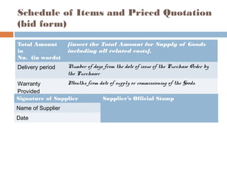 Schedule of Items and Priced Quotation
(bid form)
Total Amount
in
Nu. (in words)
[insert the Total Amount for Supply of Goods
including all related costs].
Delivery period Number of days from the date of issue of the Purchase Order by
the Purchaser
Warranty
Provided
Months from date of supply or commissioning of the Goods.
Signature of Supplier Supplier’s Official Stamp
Name of Supplier
Date
 