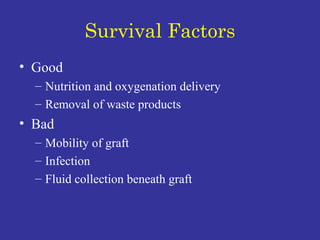 Survival Factors Good Nutrition and oxygenation delivery Removal of waste products Bad Mobility of graft Infection  Fluid collection beneath graft 