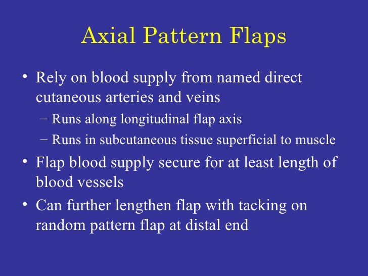 145d Coclia99 Grafts And Flaps