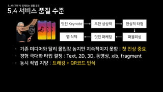 [145] printf("Hello, AR"); //세상을 바꾸는 새로운 눈