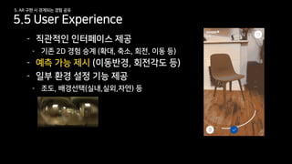 [145] printf("Hello, AR"); //세상을 바꾸는 새로운 눈