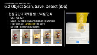 [145] printf("Hello, AR"); //세상을 바꾸는 새로운 눈