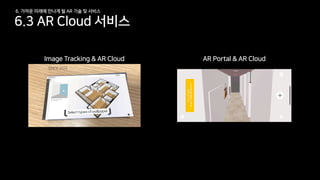 [145] printf("Hello, AR"); //세상을 바꾸는 새로운 눈