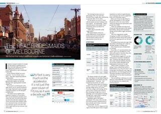 OCTOBER2016 n APIMAGAZINE.COM.AU n 8382 n APIMAGAZINE.COM.AU n OCTOBER2016
I
f Sydney’s property market is virtually
one big modern wedding party in
2016, with little difference between
neighbouring suburbs’ buy-in
prices, Melbourne’s is still a traditional
bridal affair.
Its star suburbs (brides) are more
expensive – by 10 to 20 per cent or
more – than their supporting suburbs
(bridesmaids).
This means investors who follow
gentrification ripples can still reap
big long-term capital growth rewards,
experts say.
“If you pick it (a bridesmaid) at the
right time it can be a good investment,”
says Angie Zigomanis, senior manager
residential property for BIS Shrapnel
in Melbourne.
“The easiest way to explain what
happens in markets is, if you draw a
line, say, five kilometres around a city’s
centre and wait, you will see that when
you first drew that line maybe the top
10 per cent of the entire market’s value
was contained by that circle but when
you returned, say five years later, that
circle might hold the top seven per cent
of housing.
FOOTSCRAY FACT SHEET
Footscray has a mixed supply to demand
situation. There are adequate rental
properties available to tenants, however
there is an oversupply of for-sale listings.
Discounting has been muted. Incomes
in Footscray are growing faster than the
Victoria average. The proportion of renters
to owner-occupiers is above average for
Victoria. Stock for sale levels are up by 14.8
per cent year on year.
Source:SQMResearch,www.sqmresearch.com.au(accuratetoJune 2016).
KEY DRIVERS
ff Most undervalued
suburb in same radius
from CBD
ff Great public transport links
ff Diverse population and food options
ff Affordable housing for a Melbourne inner
suburb
WALK SCORE6
: 78
Footscray is the 39th most walkable
neighbourhood in Melbourne. Most errands
can be accomplished on foot. There are
241 restaurants, bars and coffee shops in
Footscray, and residents can walk to an
average of 14 in ﬁve minutes.
n Owner-occupiers
n Mortgage holders
n Renters
n Separate house (2323)
n Semi-detached
row or terrace house,
townhouse etc (729)
n Flat, unit or
apartment (1819)
n Other dwelling (21)
47+15+37+1+A
OCCUPANT TYPE3
HOUSING MAKE-UP4
VACANCY RATES3
21+28+51+A51%
14.9%
47.4%
0.6%
37.1%
28%
2.1%
MELBOURNE
2.5%
FOOTSCRAY
POPULATION4
13,203
reputation too before its gentrification
not so long ago and now it’s a legitimate
bride of its immediate region.”
Bakos sees Footscray appealing to a
similar demographic to once-grungy
Brunswick in the city’s inner north,
which has experienced exponential value
growth since 2000.
“There are multiple train lines at its
[Footscray] hub and some of the nation’s
best Indian, African and Vietnamese
dining, and all within a tight catchment,”
she says.
“This once-stigmatised, rapidly
changing, incredibly interesting inner-
city gem has broken almost all records in
Victoria for capital growth over the last
five years.
“Its median house/unit price gap [with
Yarraville] is shrinking and I really see
that gap closing in coming years.”
Does Footscray have a bridesmaid-
in-waiting?
If you take a 15-year investment view,
buyers’ agent Tony Rindfleisch of The
Advocates points to Sunshine West, five
kilometres further to the west.
“I would almost suggest it is now the
bridesmaid to Footscray,” Rindfleisch
says. “Footscray has long been the up-
and-comer whereas Sunshine West has
not yet been widely identified as the
bridesmaid to Footscray,” he adds.
“When I look at Sunshine, if I am
asking ‘is this a suburb that will be a
bridesmaid in 15 or 20 years’ time?’ I am
seeing signs including the early stages of
gentrification, new housing getting built,
developers buying to knock down and
redevelop two or even three townhouses
on some sites.
“You can still buy a full house on a full
block for under $600,000, so if investing
for the long term, it’s a suburb with
sound prospects.”
INNER NORTH:
FITZROY NORTH AND NORTHCOTE5
Suburb Type
12
months
toJun
No.
sold
Median
price
($)
Fitzroy
North
House
2015 180 1,005,000
2016 119 1,112,000
Unit
2015 101 530,500
2016 89 545,000
Pascoe
Vale
South
House
2015 309 940,000
2016 322 1,050,000
Unit
2015 162 469,000
2016 130 500,000
1
Source:APMandSQMResearch,2
Source:realestate.com.au,3
Source:SQMResearch,4
Source:ABS2011Census,5
Source:APM,6
Source:www.walkscore.com.au.H=houses,U=units,YoY=yearonyear,SNR=statisticallynotreliable.
21%
ALL ABOUT FOOTSCRAY1
House Unit
Median price May 16 $671,750 $386,500
12-Month growth 12% 0.1%
Median rent May 16 $405 300
Rent growth (YoY) 2.5% 1.7%
Gross rental yield May 16 3.2% 4.9%
Properties sold May 16 194 162
Properties sold May 15 270 224
Average vendor discount
Jun 16
-3% -1.92%
Average vendor discount
Jun 15
4.34% 3.51%
$,000
600
400
200
07 08 09 10 11 12 13 14 15
FOOTSCRAY MEDIAN SALE PRICES2
M1
M1
M3
M2
43
46
PORT PHILLIP
BAY
Melbourne
Essendon
Toorak
Footscray
Coburg
StKilda
Brunswick
Sunshine
StAlbans
THEREALBRIDESMAIDS
OFMELBOURNEWe ﬁnd out that today’s wallﬂower suburbs are tomorrow’s belle addresses. CAROLINE JAMES
“Its housing becomes rarer as a
percentage of the city’s total and
therefore more sought-after, and that has
an upwards effect on its values.
“As the options run out in a ‘bride’
suburb, people just start looking to the
next suburb – the bridesmaid – which
naturally attracts more people, more
investment, and we see that in its
housing values.
“That’s what we describe as the
‘ripple effect’.”
API asked industry observers
about Melbourne’s current batch of
bridesmaids and found both data
and anecdotal evidence point to
opportunities across the city.
fnTOP PICKS
INNER WEST: YARRAVILLE AND FOOTSCRAY/
SUNSHINE WEST 5
Suburb Type
12
months
toJun
No.
sold
Median
price
($)
Yarraville
House
2015 291 746,000
2016 264 810,000
Unit
2015 51 505,000
2016 78 475,000
Footscray
House
2015 271 600,000
2016 194 671,750
Unit
2015 225 388,000
2016 164 383,500
Sunshine
West
House
2015 266 405,000
2016 268 480,000
Unit
2015 17 340,000
2016 29 375,150
“It’s almost a bride in its own right,”
says Cate Bakos, of Cate Bakos Property
when asked about the suburb everyone
is talking about – Footscray – five
kilometres west of the city centre.
“Yarraville [which shares its southern
border] is known for its quirky English
heritage village and its very pretty
Victorian cottages and housing, and its
great art deco cinema, but Footscray
has a lot going on right now, a lot of
planning, a lot of new projects coming
through and I really think it could be
very popular in the future.”
Zigomanis agrees with Bakos’
assessment: “It is close to the city and
has all the necessary infrastructure in
place already and is better connected
than Yarraville,” he says.
“It does have a bit of a stigma but then
I guess Yarraville used to have a rougher
10-YEAR AVERAGE ANNUAL GROWTH5
7.7%
UNITS
7.9%
HOUSES
HOUSE
$550,000
UNIT
$335,500
Footscray
“Itsfootisvery
muchonthe
accelerator,
it’snotjustthe
poorcousinof
Fitzroyasitwas
adecadeago.”PAULOSBORNE
THE STATES n Victoria Victoria n THE STATES
 