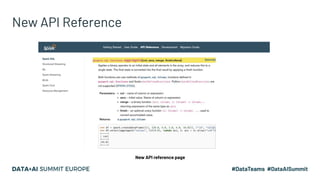New API Reference
New API reference page
 