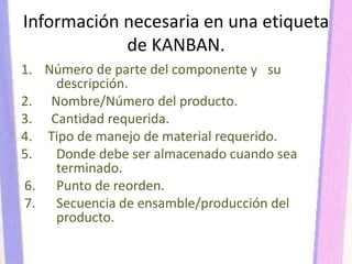 Información necesaria en una etiqueta
de KANBAN.
1. Número de parte del componente y su
descripción.
2. Nombre/Número del producto.
3. Cantidad requerida.
4. Tipo de manejo de material requerido.
5. Donde debe ser almacenado cuando sea
terminado.
6. Punto de reorden.
7. Secuencia de ensamble/producción del
producto.
 