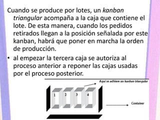 Cuando se produce por lotes, un kanban
triangular acompaña a la caja que contiene el
lote. De esta manera, cuando los pedidos
retirados llegan a la posición señalada por este
kanban, habrá que poner en marcha la orden
de producción.
• al empezar la tercera caja se autoriza al
proceso anterior a reponer las cajas usadas
por el proceso posterior.
 