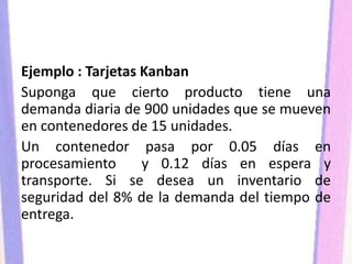 Ejemplo : Tarjetas Kanban
Suponga que cierto producto tiene una
demanda diaria de 900 unidades que se mueven
en contenedores de 15 unidades.
Un contenedor pasa por 0.05 días en
procesamiento y 0.12 días en espera y
transporte. Si se desea un inventario de
seguridad del 8% de la demanda del tiempo de
entrega.
 