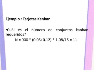 Ejemplo : Tarjetas Kanban
•Cuál es el número de conjuntos kanban
requeridos?
N = 900 * (0.05+0.12) * 1.08/15 = 11
 