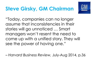 Steve Girsky, GM Chairman
“Today, companies can no longer
assume that inconsistencies in their
stories will go unnoticed … Smart
managers won’t resent the need to
come up with a unified story. They will
see the power of having one.”
– Harvard Business Review, July-Aug 2014, p.36
 