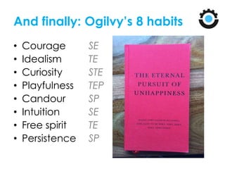 And finally: Ogilvy’s 8 habits
• Courage
• Idealism
• Curiosity
• Playfulness
• Candour
• Intuition
• Free spirit
• Persistence
SE
TE
STE
TEP
SP
SE
TE
SP
 
