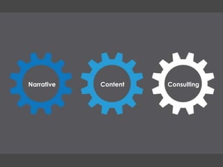 Narrative Content Consulting
 