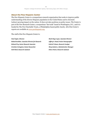 1

                        Hispanic College Enrollment Spikes, Narrowing Gaps with Other Groups




About the Pew Hispanic Center
The Pew Hispanic Center is a nonpartisan research organization that seeks to improve public
understanding of the diverse Hispanic population in the United States and to chronicle
Latinos' growing impact on the nation. It does not take positions on policy issues. The Center is
part of the Pew Research Center, a nonpartisan "fact tank" based in Washington, D.C., and it is
funded by The Pew Charitable Trusts, a Philadelphia-based public charity. All of the Center’s
reports are available at www.pewhispanic.org.

The staff of the Pew Hispanic Center is:

Paul Taylor, Director                                         Mark Hugo Lopez, Associate Director

Rakesh Kochhar, Associate Director for Research               Jeffrey S. Passel, Senior Demographer

Richard Fry, Senior Research Associate                        Gabriel Velasco, Research Analyst

Gretchen Livingston, Senior Researcher                        Mary Seaborn, Administrative Manager

Seth Motel, Research Assistant                                Eileen Patten, Research Assistant




                                    Pew Hispanic Center | www.pewhispanic.org
 