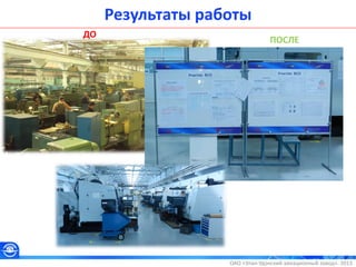 ДО
ОАО «Улан-Удэнский авиационный завод». 2013
Результаты работы
ПОСЛЕ
 