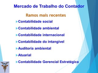 Mercado de Trabalho do Contador
Ramos mais recentes
Contabilidade social
Contabilidade ambiental
Contabilidade internacional
Contabilidade do intangível
Auditoria ambiental
Atuarial
Contabilidade Gerencial Estratégica
 